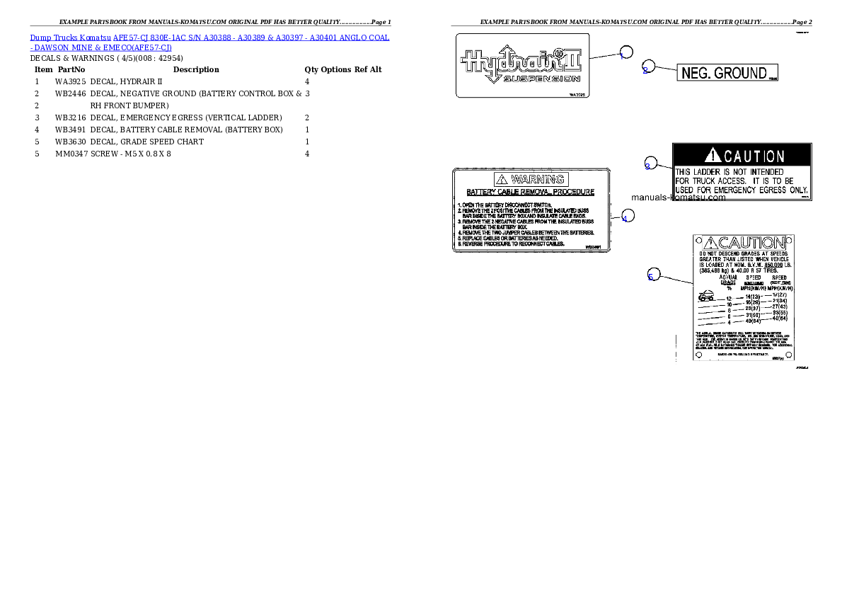 Protected: AFE57-CJ 830E-1AC S/N A30388 – A30389 & A30397 – A30401     ANGLO COAL – DAWSON MINE & EMECO Partsbook