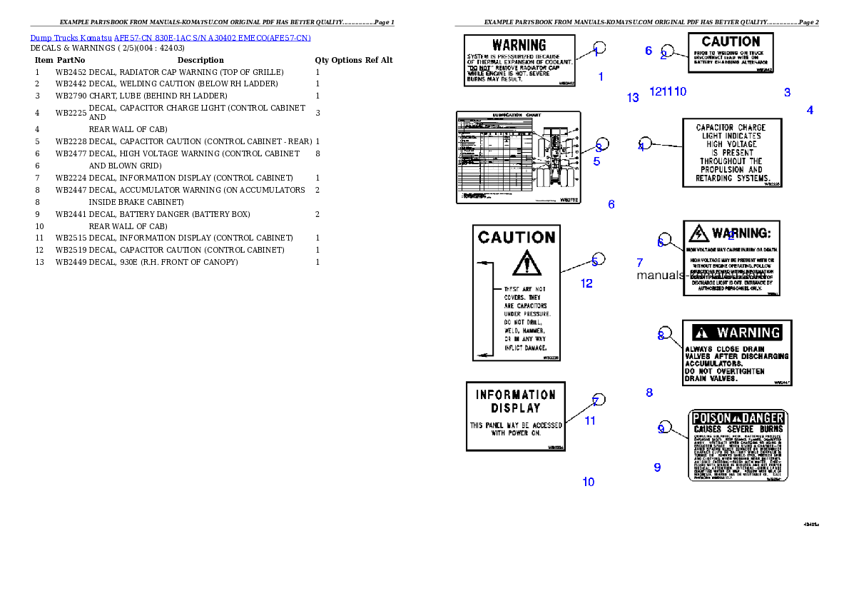 Protected: AFE57-CN 830E-1AC S/N A30402     EMECO Partsbook