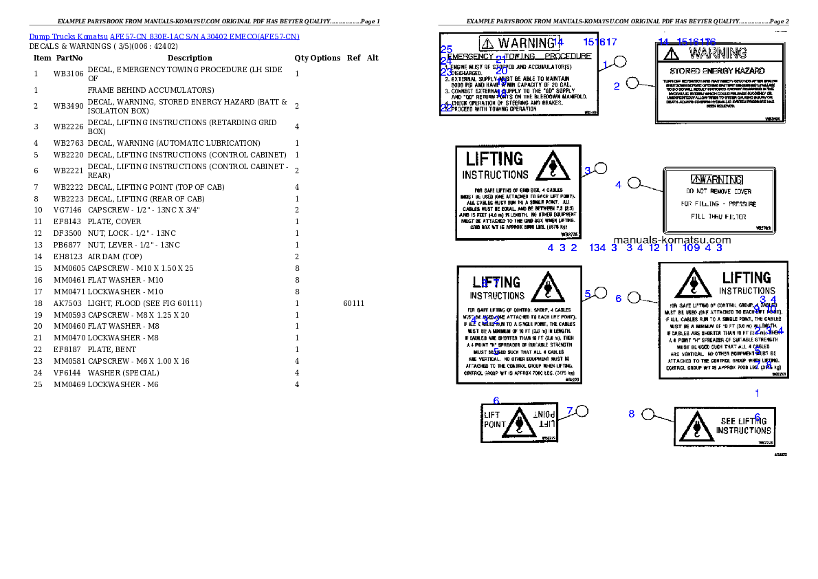Protected: AFE57-CN 830E-1AC S/N A30402     EMECO Partsbook