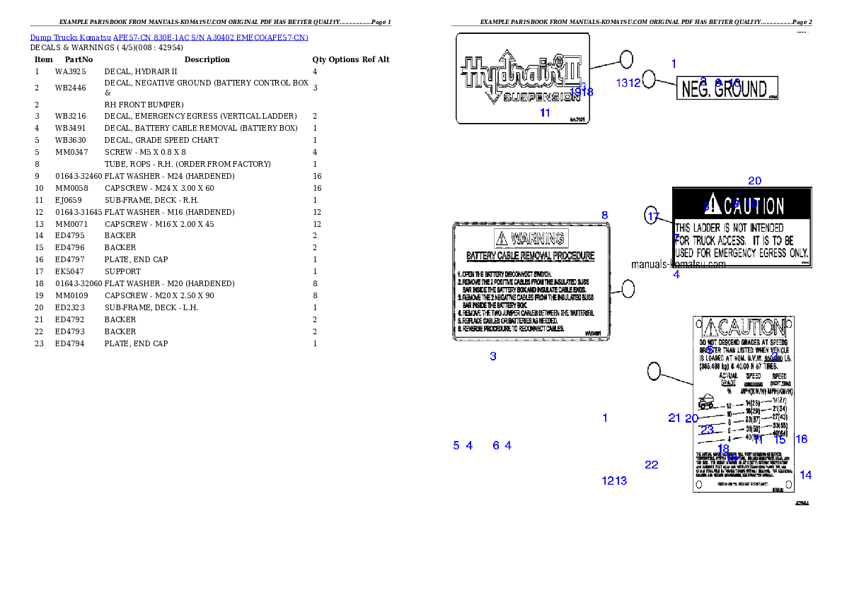 Protected: AFE57-CN 830E-1AC S/N A30402     EMECO Partsbook