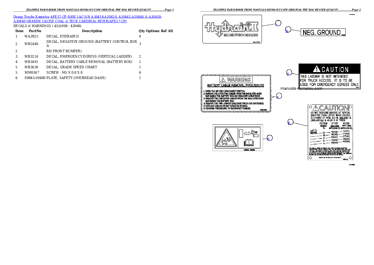 Protected: AFE57-CP 830E-1AC S/N A30418-A30420, A30442-A30444 & A30459-A30460   GRANDE CACHE COAL & TECK CARDINAL RIVER Partsbook