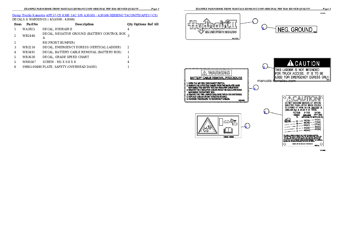 Protected: AFE57-CX 830E-1AC S/N A30505 – A30506     HIBBING TACONITE Partsbook