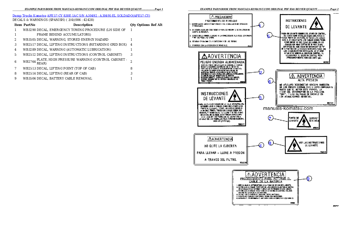 Protected: AFE57-CY 830E-1AC S/N A30492 – A30495    EL SOLDADO Partsbook