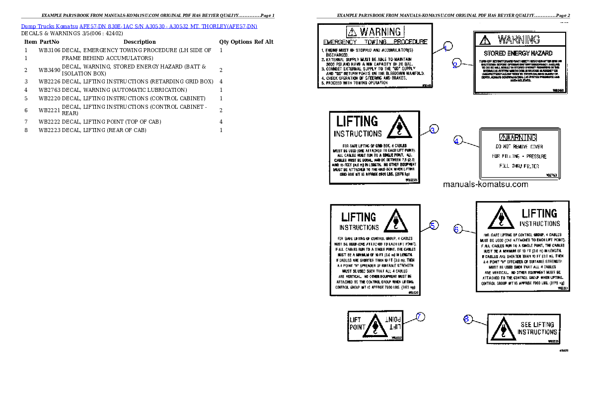 Protected: AFE57-DN 830E-1AC S/N A30530 – A30532    MT. THORLEY Partsbook