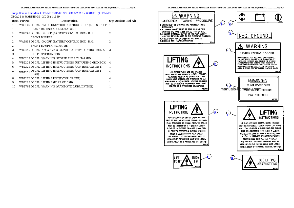 Protected: AFE57-E 830E-AC S/N A30022              CCI – WABUSH Partsbook