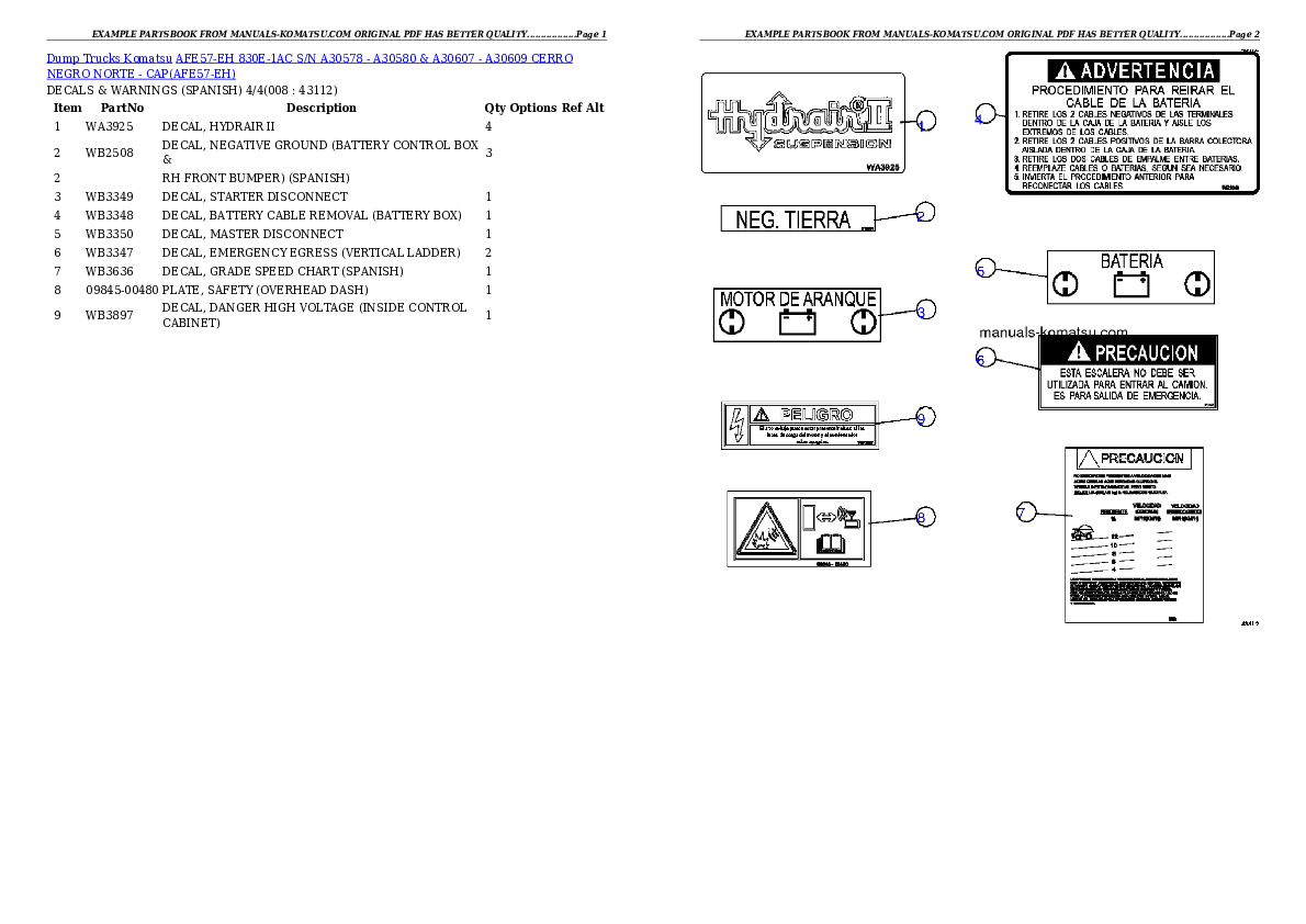 Protected: AFE57-EH 830E-1AC S/N A30578 – A30580 & A30607 – A30609     CERRO NEGRO NORTE – CAP Partsbook