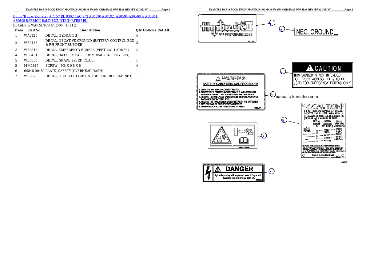Protected: AFE57-EL 830E-1AC S/N A30590-A30592, A30594-A30596 & A30604-A30605   BARRICK BALD MOUNTAIN Partsbook