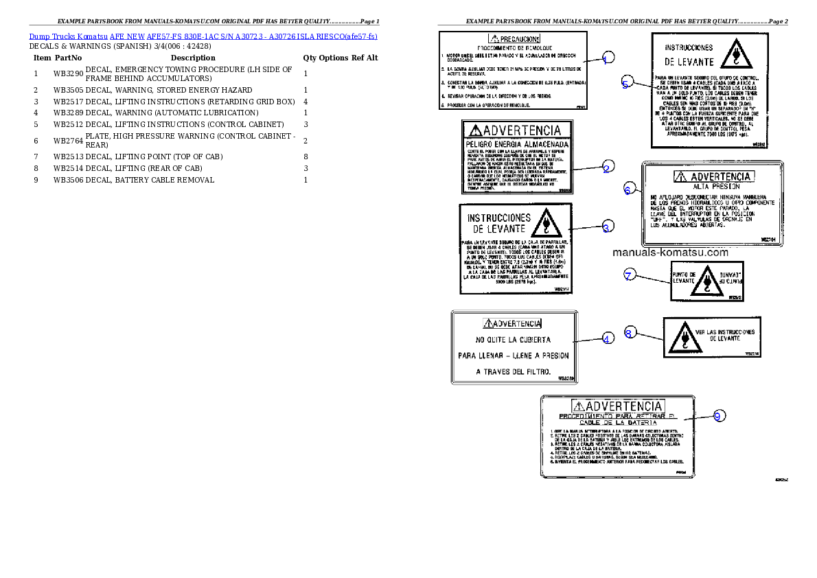 Protected: AFE57-FS 830E-1AC S/N A30723 – A30726    ISLA RIESCO Partsbook