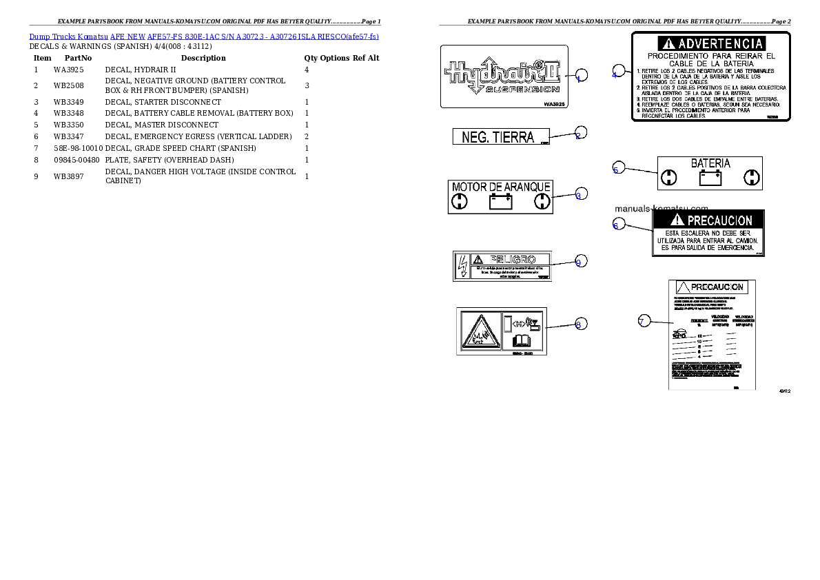 Protected: AFE57-FS 830E-1AC S/N A30723 – A30726    ISLA RIESCO Partsbook