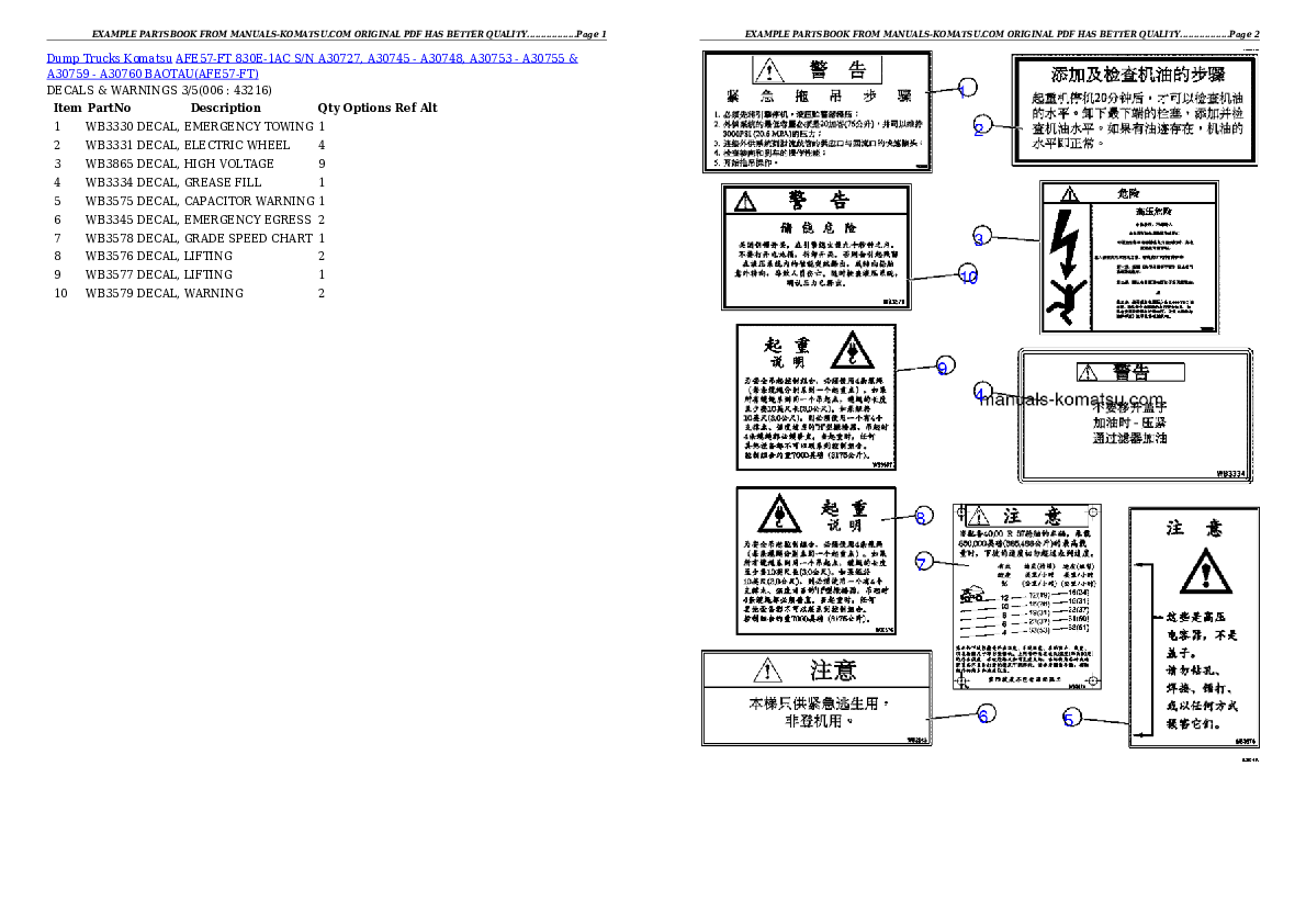Protected: AFE57-FT 830E-1AC S/N A30727, A30745 – A30748, A30753 – A30755 & A30759 – A30760 BAOTAU Partsbook