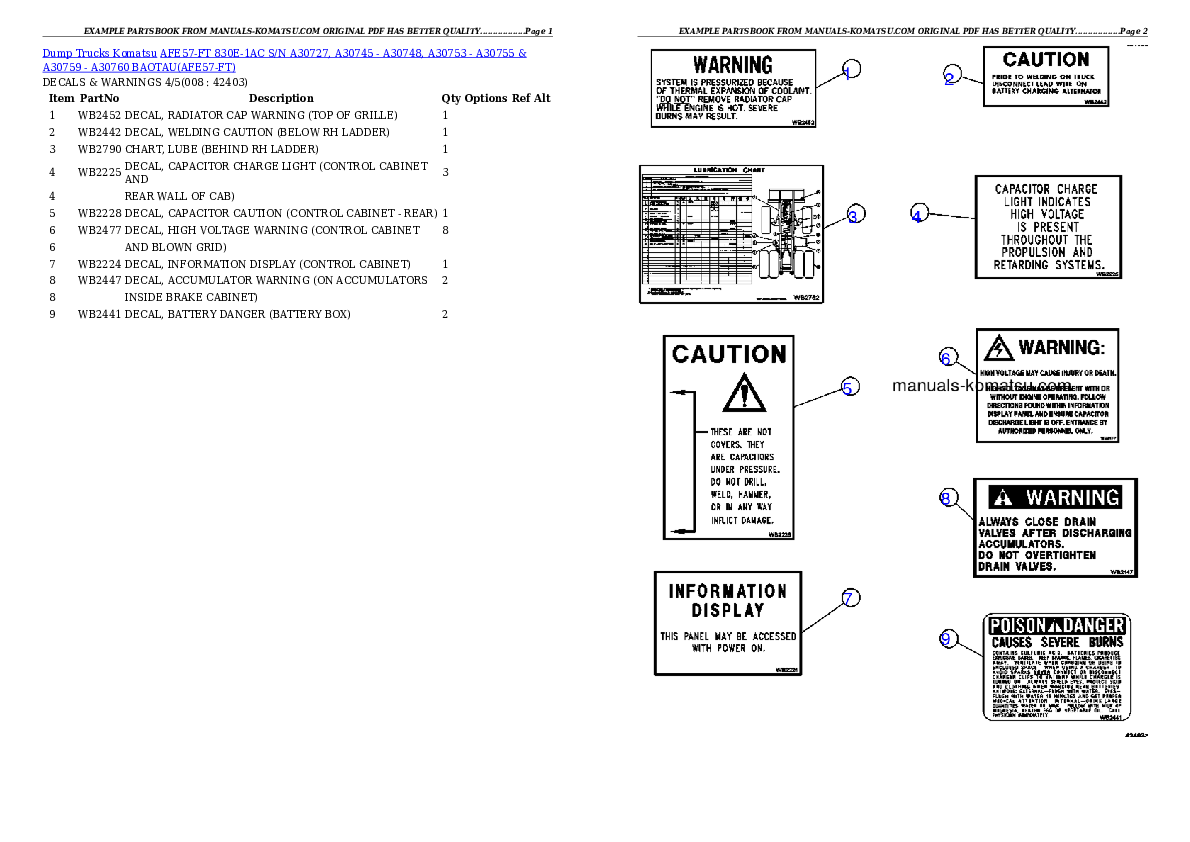 Protected: AFE57-FT 830E-1AC S/N A30727, A30745 – A30748, A30753 – A30755 & A30759 – A30760 BAOTAU Partsbook