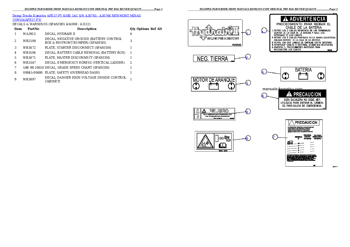 Protected: AFE57-FY 830E-1AC S/N A30765 – A30766  NEWMONT MINAS CONGA Partsbook
