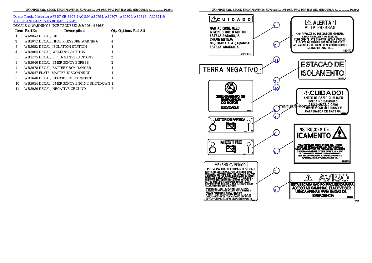 Protected: AFE57-GE 830E-1AC S/N A30794, A30807 – A30809, A30818 – A30821 & A30835  ANGLO-MINAS RIO Partsbook