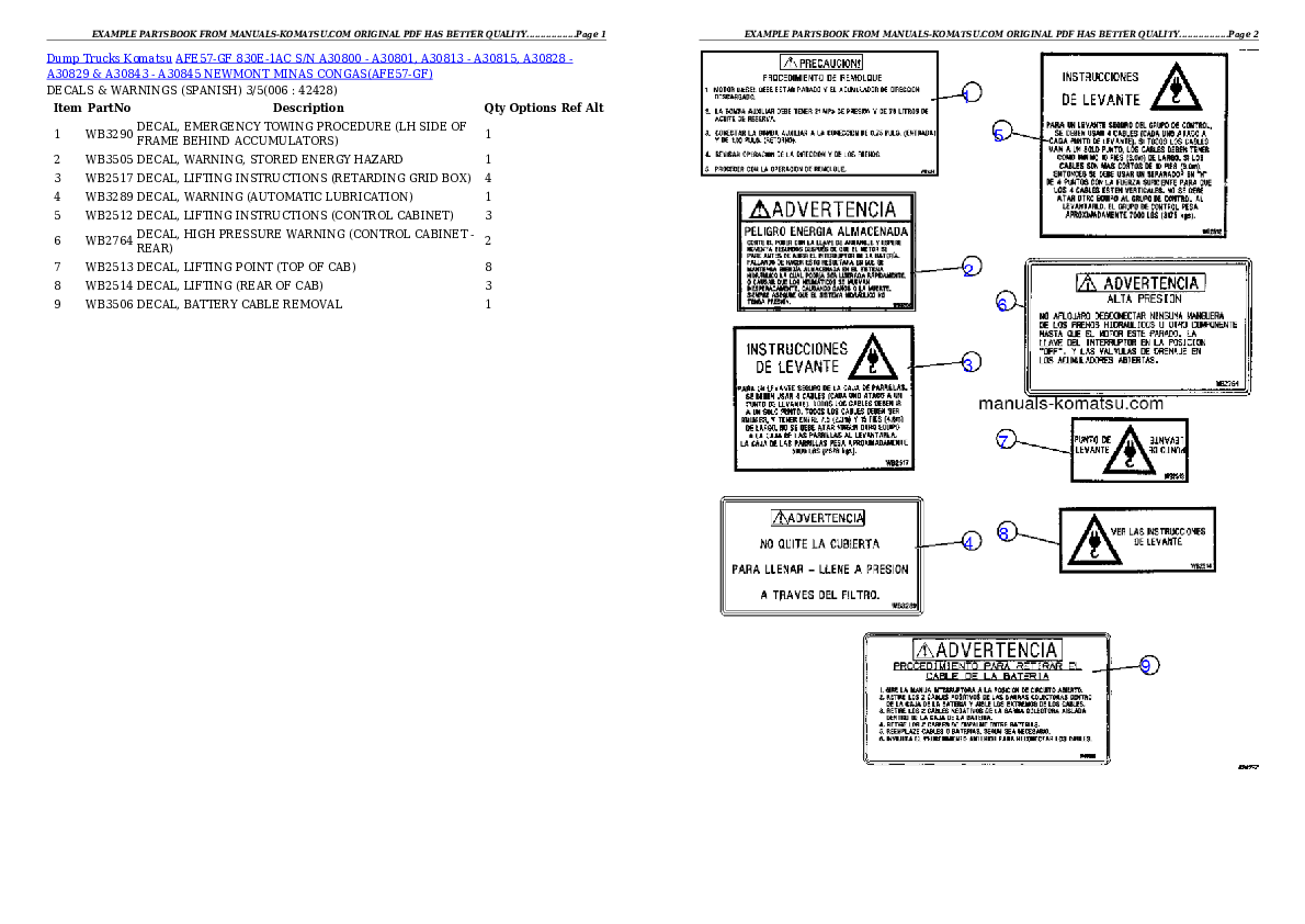 Protected: AFE57-GF 830E-1AC S/N A30800 – A30801, A30813 – A30815, A30828 – A30829 & A30843 – A30845  NEWMONT MINAS CONGAS Partsbook