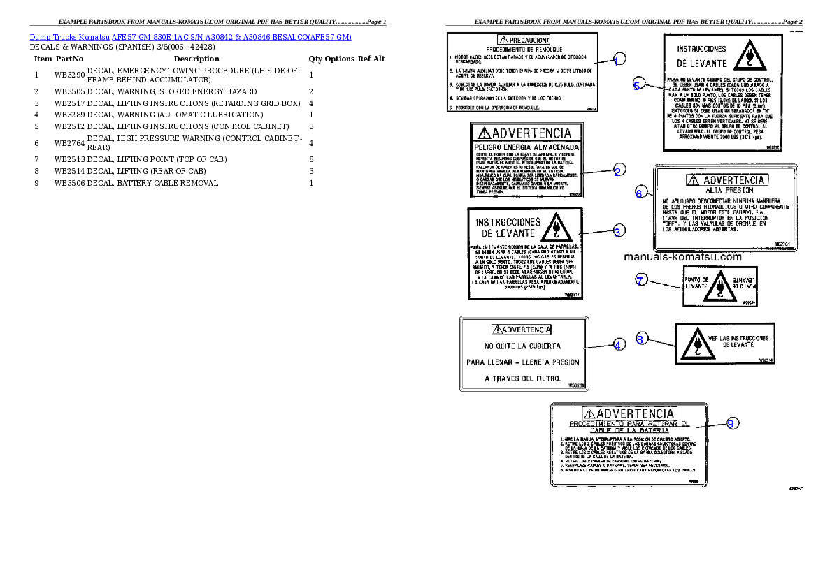 Protected: AFE57-GM 830E-1AC S/N A30842 & A30846  BESALCO Partsbook
