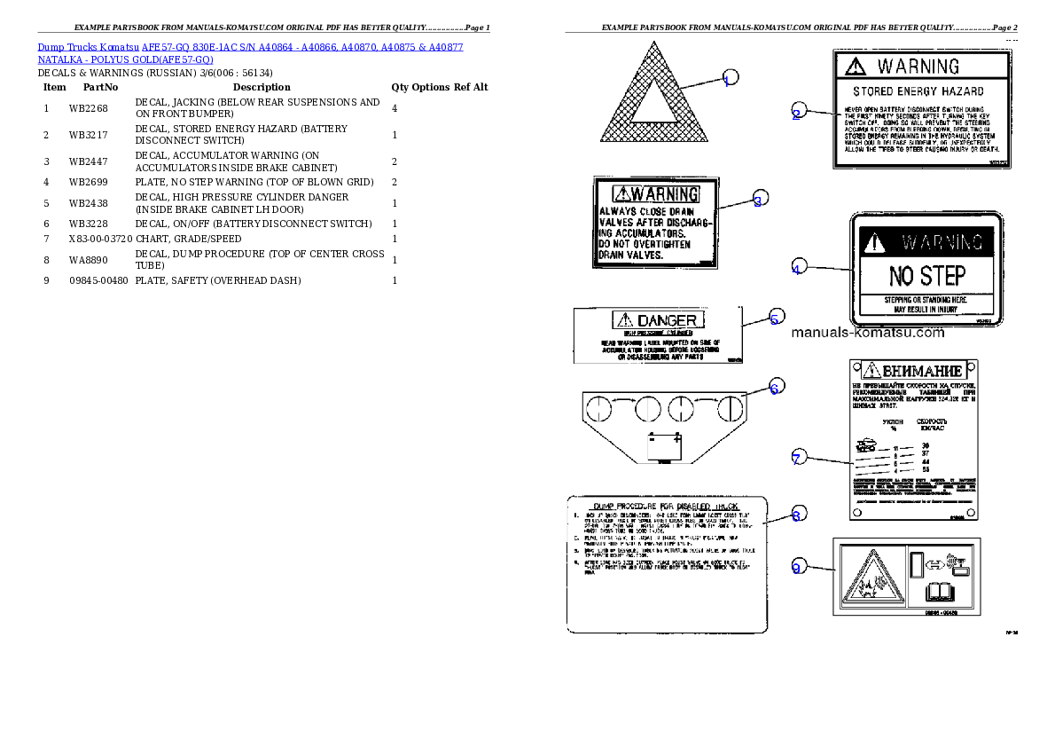 Protected: AFE57-GQ 830E-1AC S/N A40864 – A40866, A40870, A40875 & A40877  NATALKA – POLYUS GOLD Partsbook