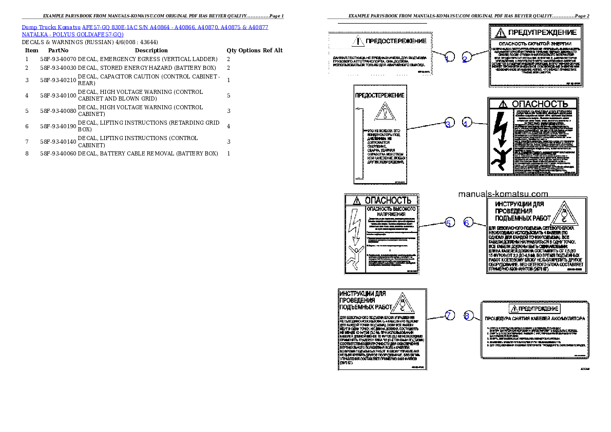Protected: AFE57-GQ 830E-1AC S/N A40864 – A40866, A40870, A40875 & A40877  NATALKA – POLYUS GOLD Partsbook