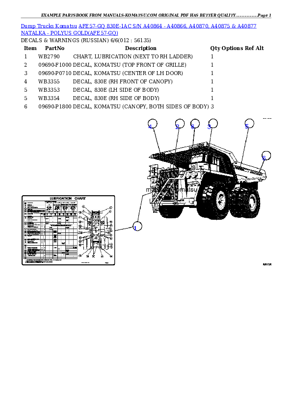 Protected: AFE57-GQ 830E-1AC S/N A40864 – A40866, A40870, A40875 & A40877  NATALKA – POLYUS GOLD Partsbook