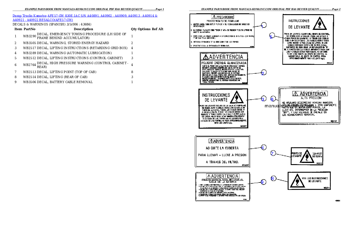 Protected: AFE57-GW 830E-1AC S/N A40891, A40902 – A40909, A40913 – A40914 & A40921 – A40922  BESALCO Partsbook
