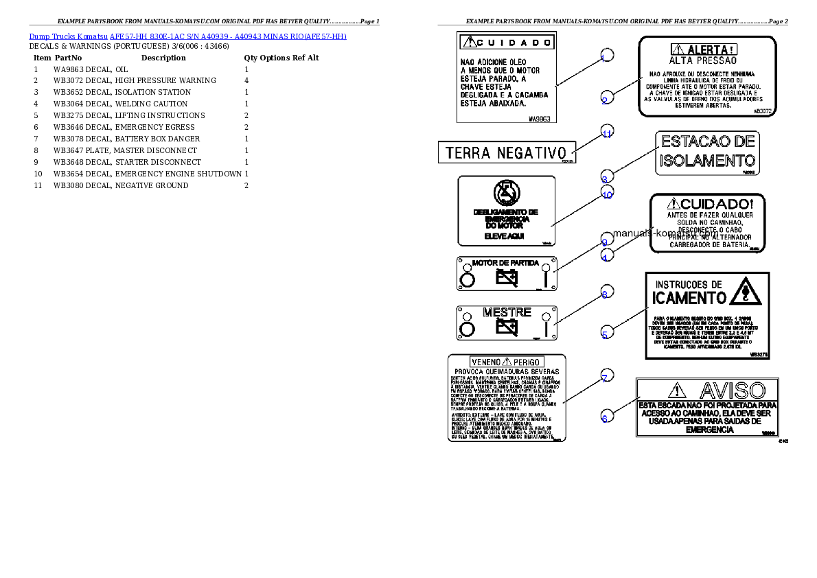 Protected: AFE57-HH 830E-1AC S/N A40939 – A40943  MINAS RIO Partsbook