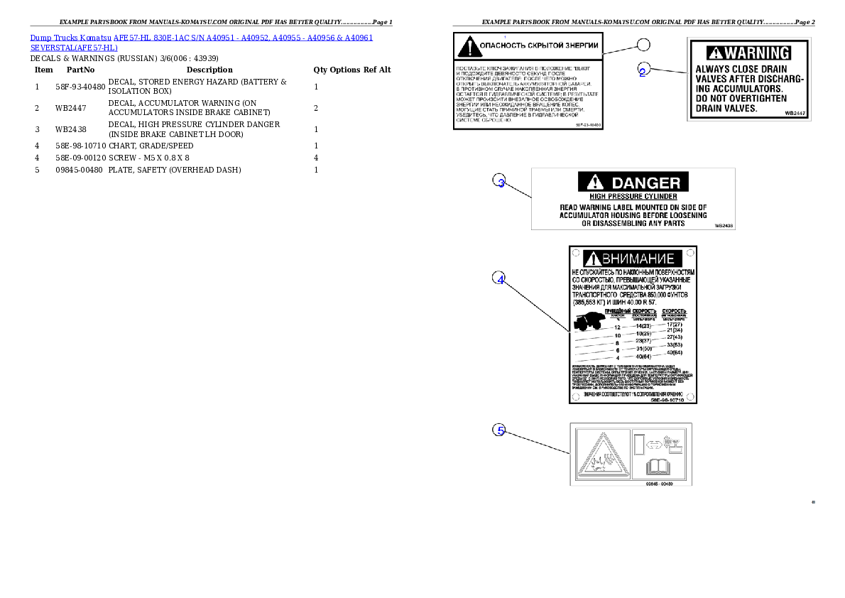 Protected: AFE57-HL 830E-1AC S/N A40951 – A40952, A40955 – A40956 & A40961  SEVERSTAL Partsbook