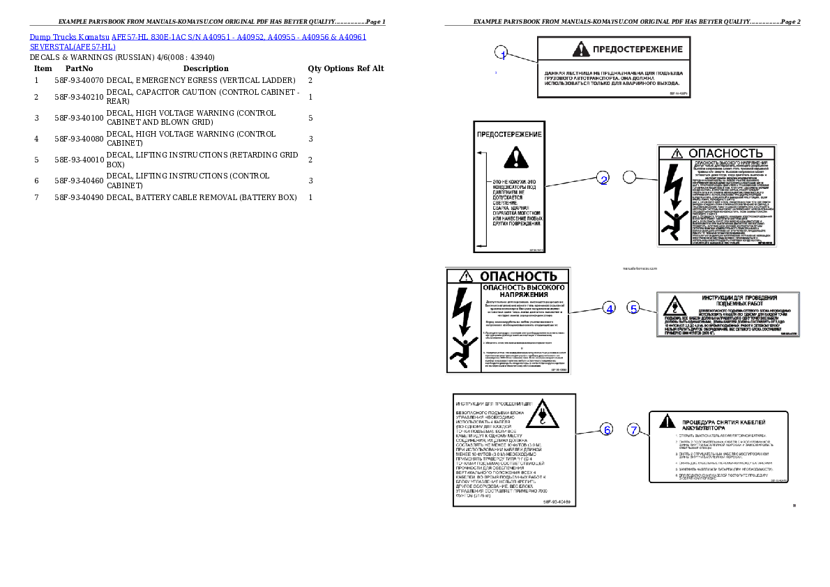 Protected: AFE57-HL 830E-1AC S/N A40951 – A40952, A40955 – A40956 & A40961  SEVERSTAL Partsbook