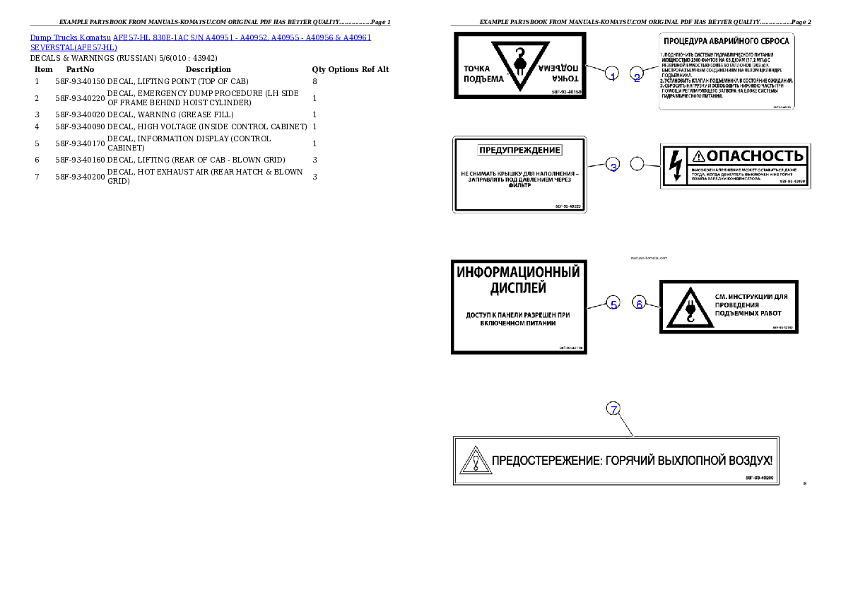 Protected: AFE57-HL 830E-1AC S/N A40951 – A40952, A40955 – A40956 & A40961  SEVERSTAL Partsbook