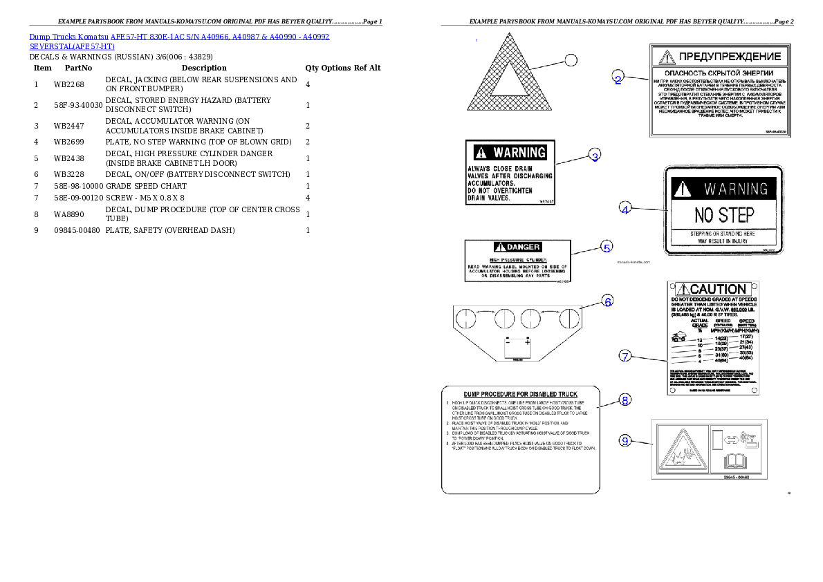 Protected: AFE57-HT 830E-1AC S/N A40966, A40987 & A40990 – A40992  SEVERSTAL Partsbook