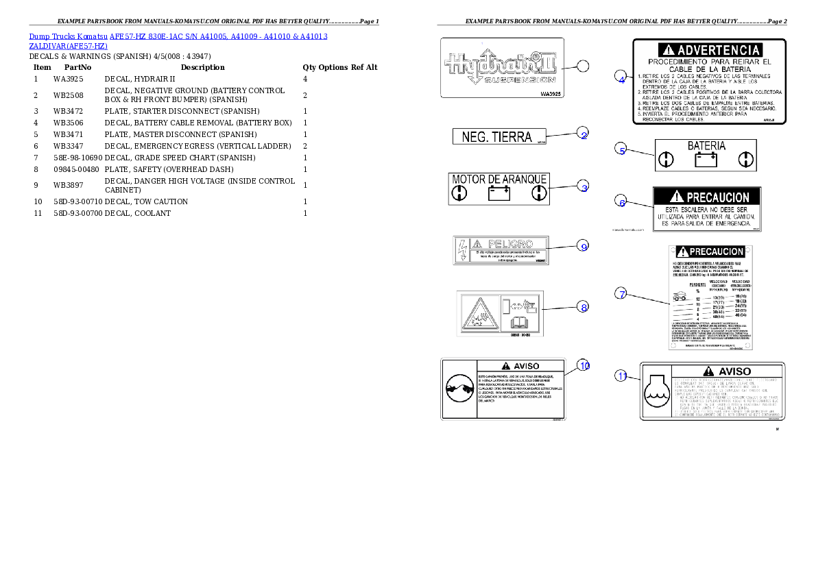 Protected: AFE57-HZ 830E-1AC S/N A41005, A41009 – A41010 & A41013  ZALDIVAR Partsbook