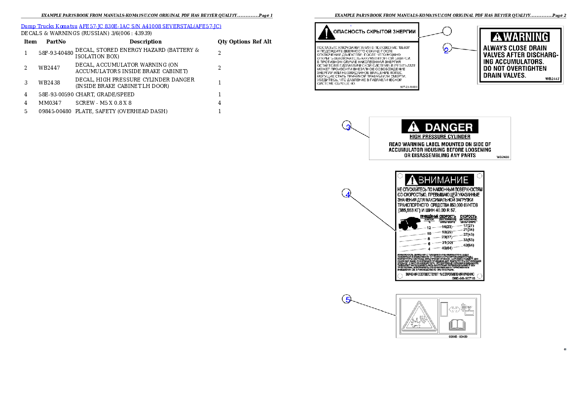 Protected: AFE57-JC 830E-1AC S/N A41008 SEVERSTAL Partsbook