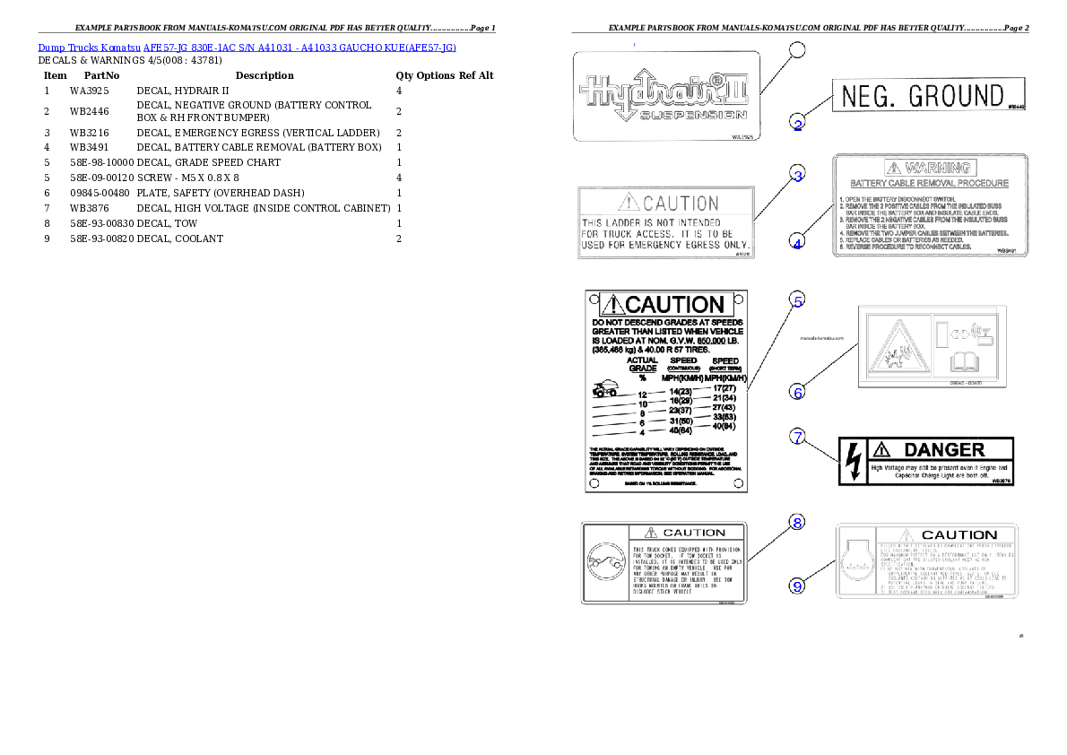 Protected: AFE57-JG 830E-1AC S/N A41031 – A41033  GAUCHO KUE Partsbook