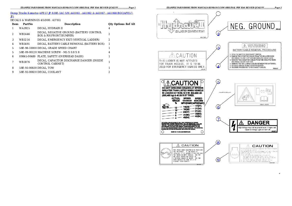 Protected: AFE57-JP 830E-1AC S/N A41061 – A41062 & A41067 – A41068  BGC Partsbook
