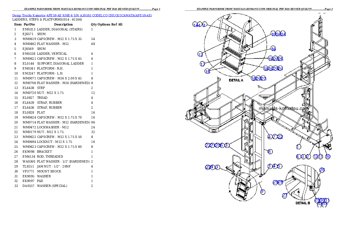 Protected: AFE59-AE 930E-4 S/N A30593      CODELCO CHUQUICAMATA Partsbook