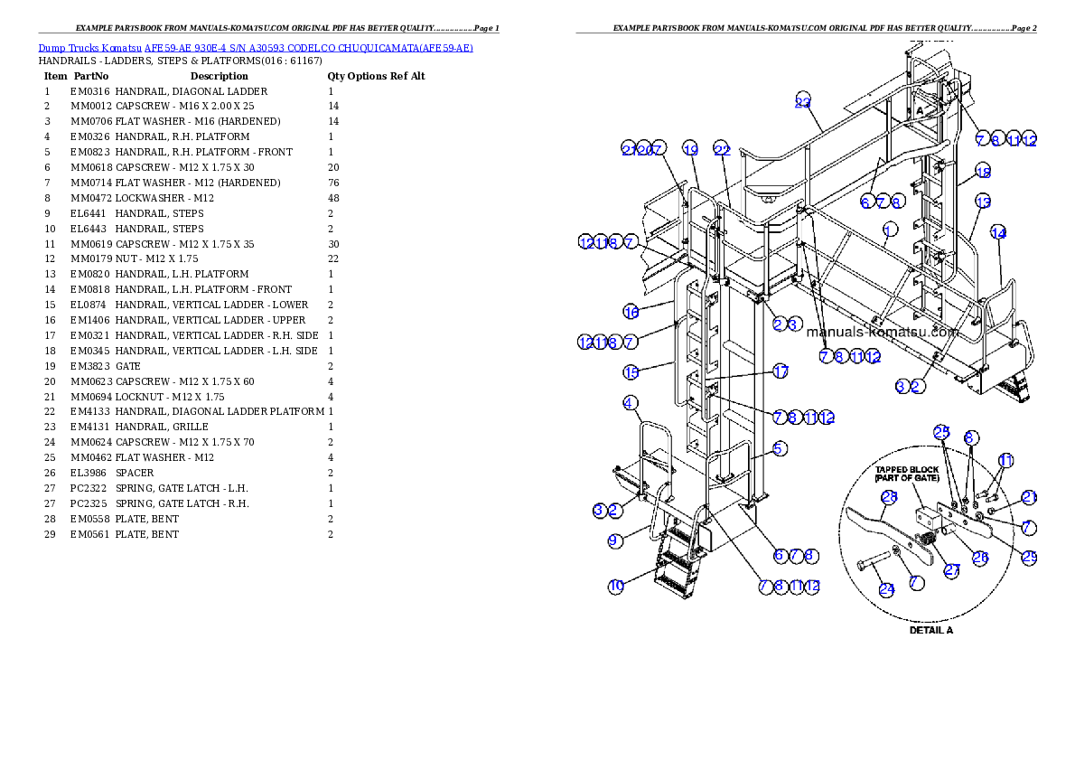 Protected: AFE59-AE 930E-4 S/N A30593      CODELCO CHUQUICAMATA Partsbook