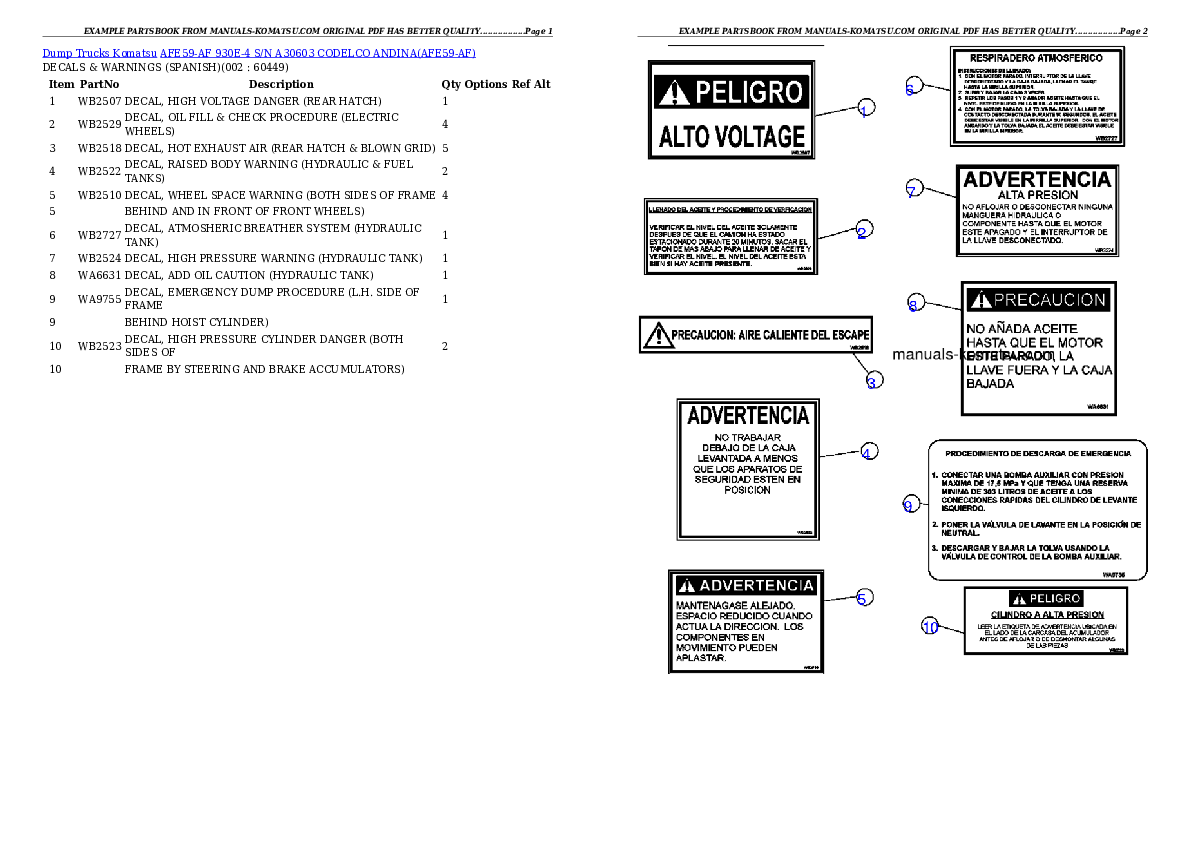 AFE59-AF 930E-4 S/N A30603   CODELCO ANDINA Partsbook