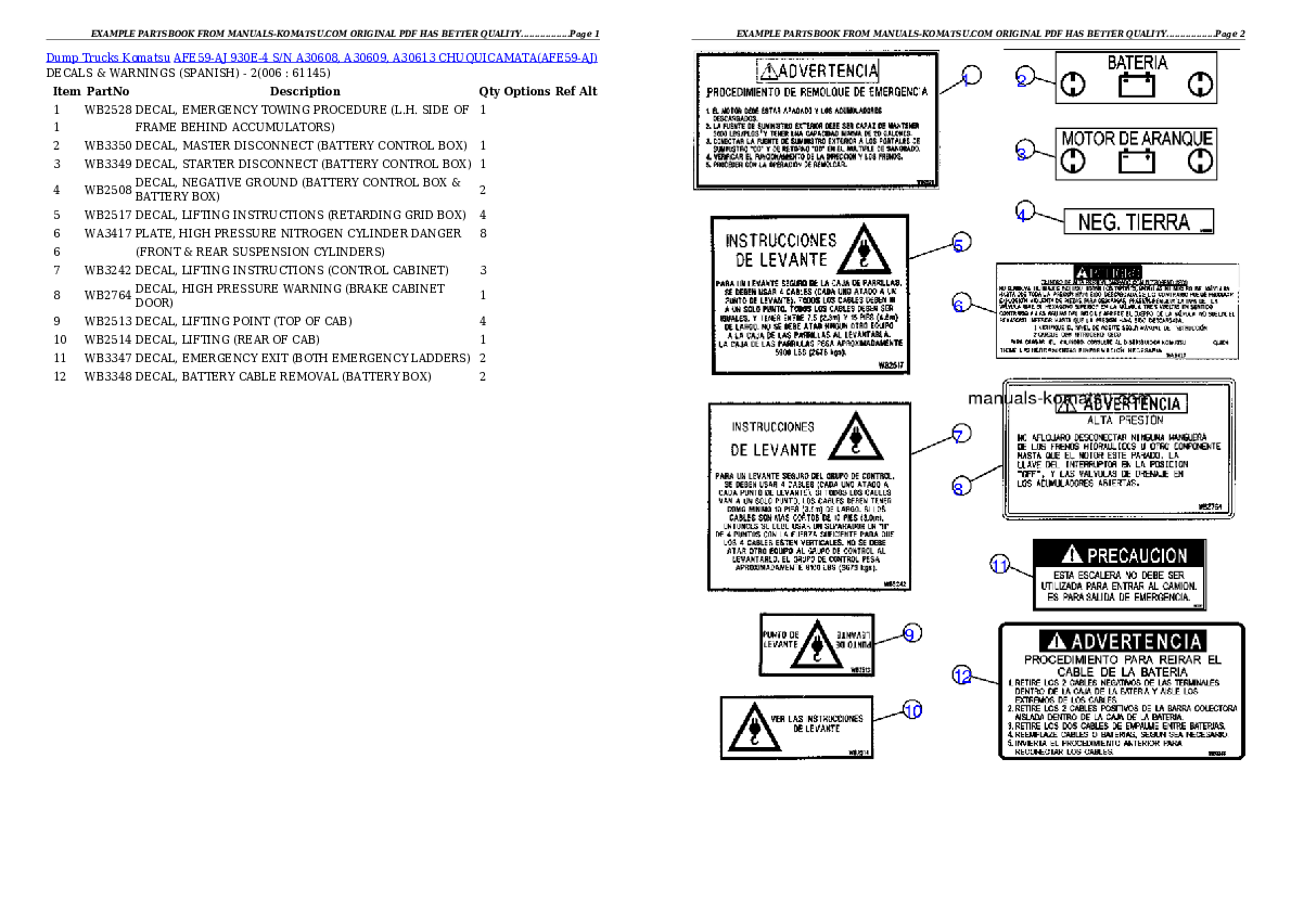 Protected: AFE59-AJ 930E-4 S/N A30608, A30609, A30613    CHUQUICAMATA Partsbook