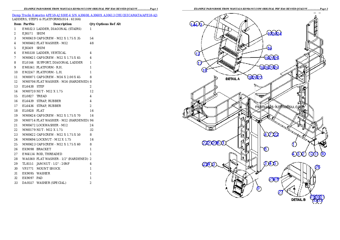 Protected: AFE59-AJ 930E-4 S/N A30608, A30609, A30613    CHUQUICAMATA Partsbook