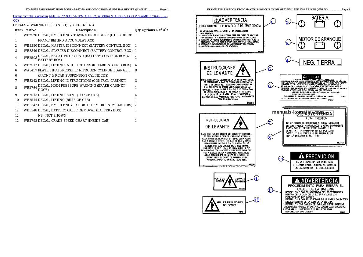Protected: AFE59-CC 930E-4 S/N A30862, A30864 & A30865     LOS PELAMBRES Partsbook