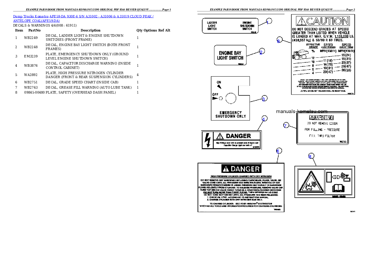 Protected: AFE59-DA 930E-4 S/N A31002 – A31006 & A31019    CLOUD PEAK / ANTELOPE COAL Partsbook