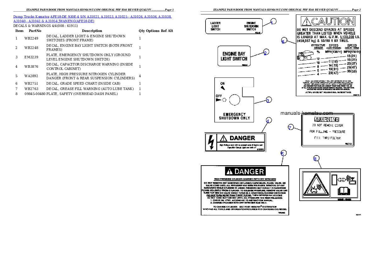 Protected: AFE59-DE 930E-4 S/N A31021, A31023, A31025-A31026, A31036, A31038, A31040-A31041 & A31054  JWANENG Partsbook