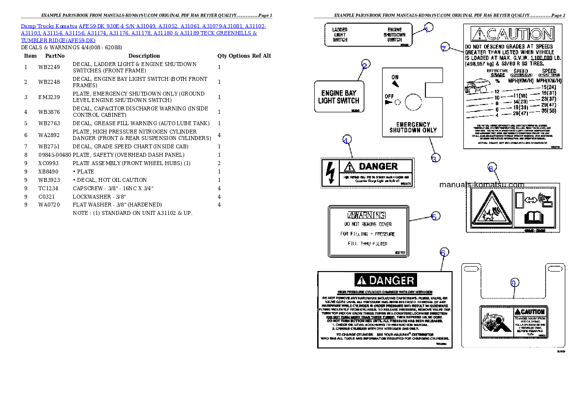 Protected: AFE59-DK 930E-4 S/N A31049, A31052, A31061, A31079-A31081, A31102-A31103, A31154, A31156, A31174, A31176, A31178, A31180 & A31189   TECK GREENHILLS & TUMBLER RIDGE Partsbook