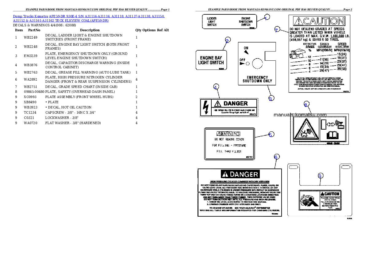 Protected: AFE59-DR 930E-4 S/N A31114-A31116, A31118, A31137-A31138, A31150, A31152 & A31161-A31162   TECK ELKVIEW COAL Partsbook