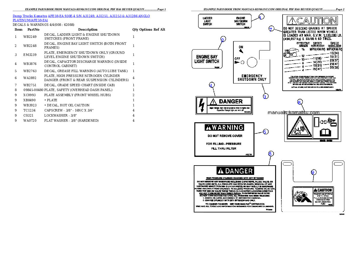 Protected: AFE59-EA 930E-4 S/N A31249, A31251, A31253 & A31286    ANGLO PLATINUM Partsbook