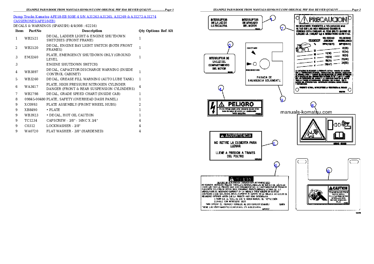 Protected: AFE59-EB 930E-4 S/N A31263-A31265, A31269 & A31272-A31274    CASSERONES Partsbook