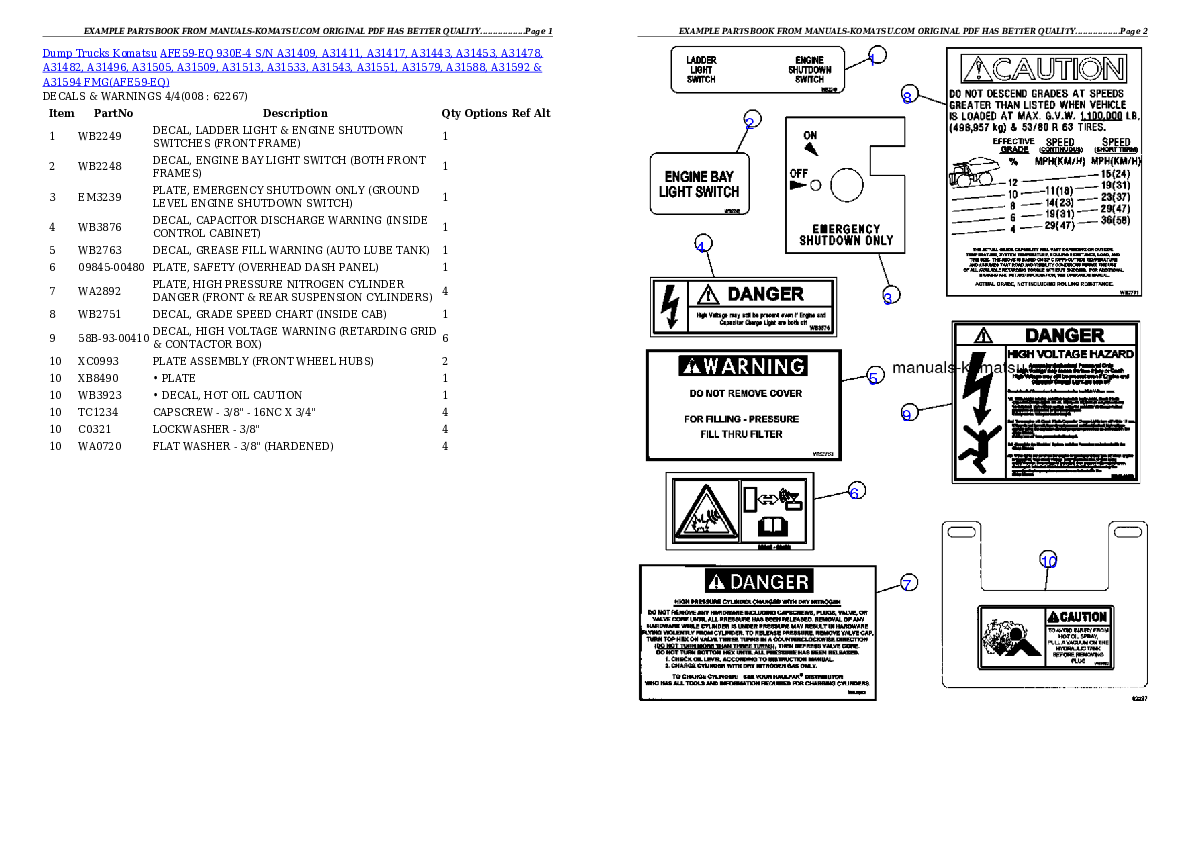 Protected: AFE59-EQ 930E-4 S/N A31409, A31411, A31417, A31443, A31453, A31478, A31482, A31496, A31505, A31509, A31513, A31533, A31543, A31551, A31579, A31588, A31592 & A31594  FMG Partsbook