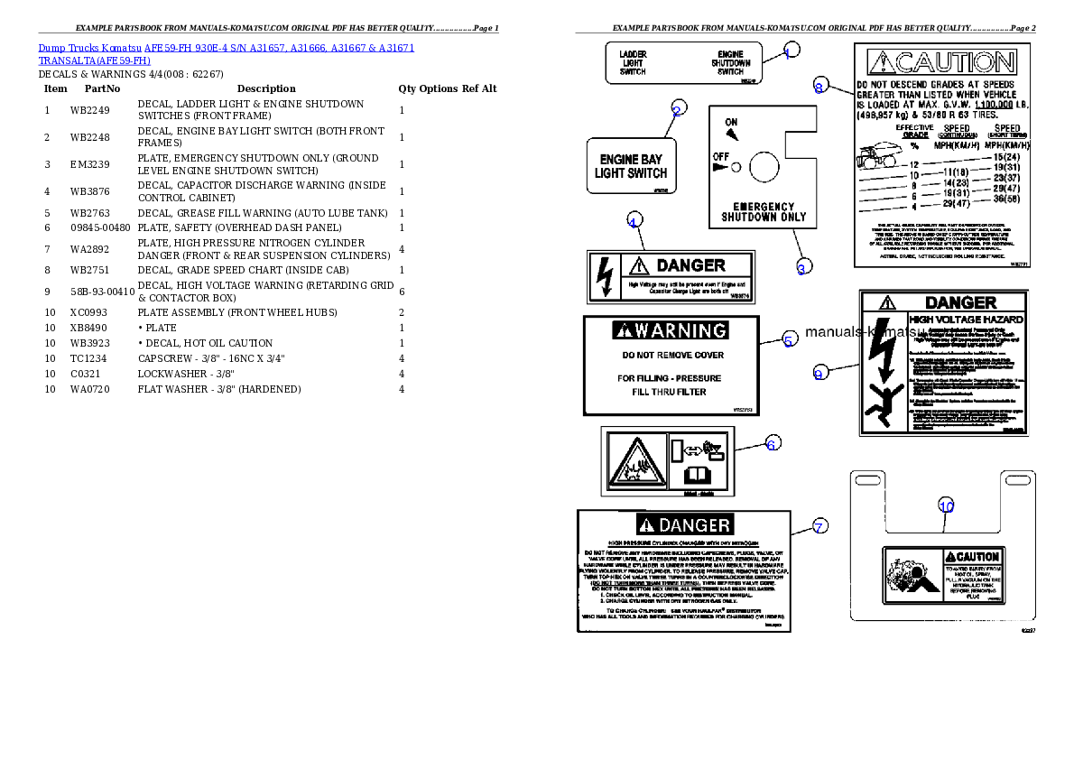 Protected: AFE59-FH 930E-4 S/N A31657, A31666, A31667 & A31671  TRANSALTA Partsbook