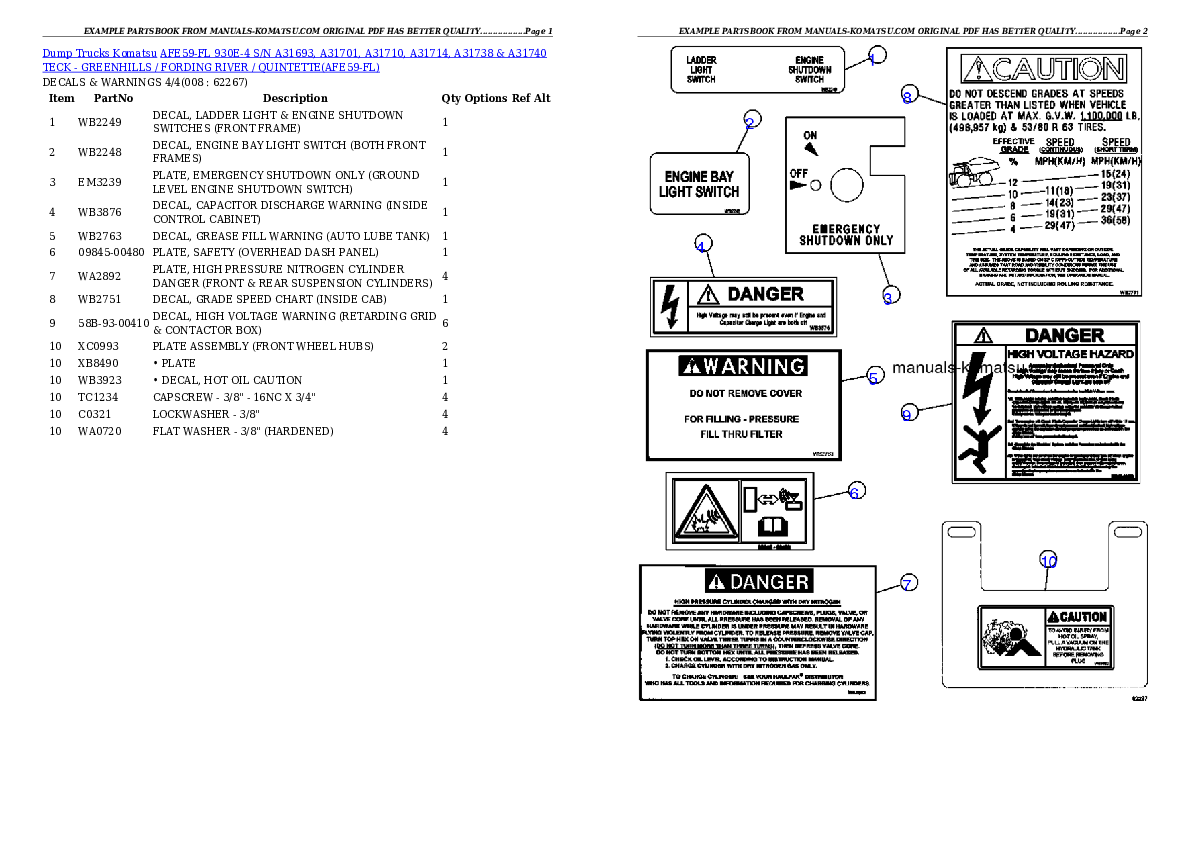 Protected: AFE59-FL 930E-4 S/N A31693, A31701, A31710, A31714, A31738 & A31740  TECK – GREENHILLS / FORDING RIVER / QUINTETTE Partsbook