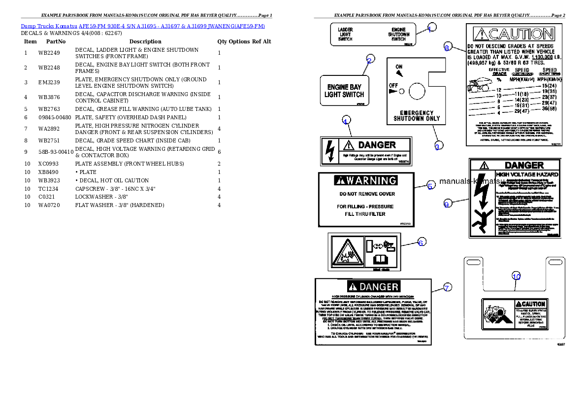 Protected: AFE59-FM 930E-4 S/N A31695 – A31697 & A31699  JWANENG Partsbook