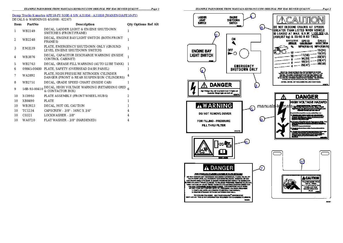 Protected: AFE59-FY 930E-4 S/N A31856 – A31859  JWANENG Partsbook