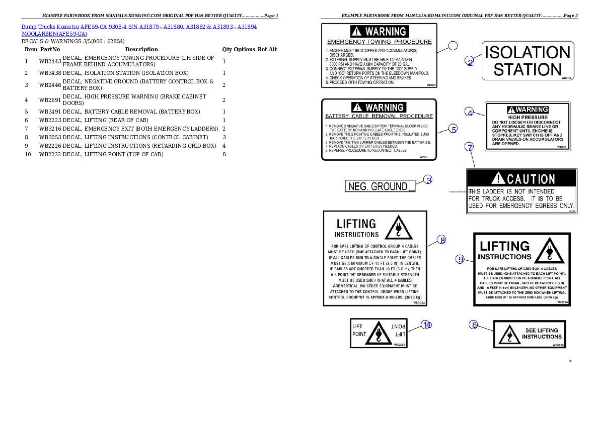 Protected: AFE59-GA 930E-4 S/N A31879 – A31880, A31882 & A31893 – A31894  MOOLARBEN Partsbook